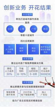 京東數(shù)字科技 更名后首份成績(jī)單，全年盈利彰顯數(shù)字技術(shù)服務(wù)新篇章