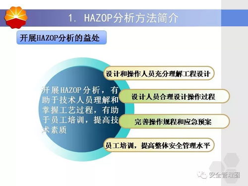HAZOP分析方法及其在石油化工安全中的應(yīng)用研究——以中國石油集團(tuán)安全環(huán)保研究院為例