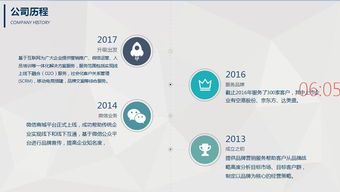 智引未來，數(shù)驅(qū)增長(zhǎng)——XX科技 您信賴的互聯(lián)網(wǎng)營(yíng)銷與信息服務(wù)伙伴